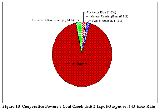 spfig10.gif (6867 bytes)